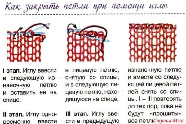 Магазин кракен как попасть
